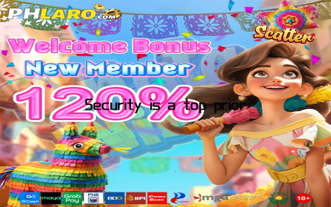 Security is a top priority for 6686jili Login